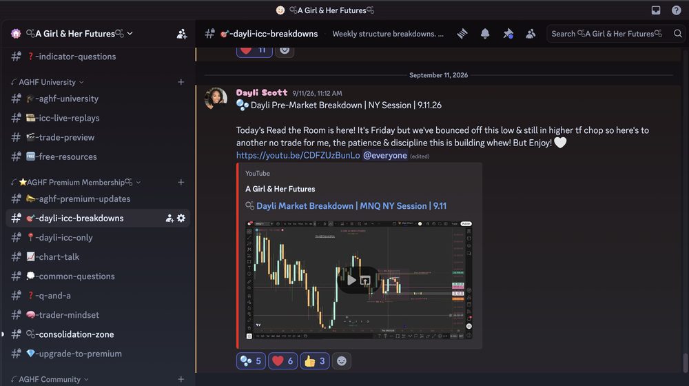 AG&HF Discord server showing a real pre-market breakdown post from Dayli