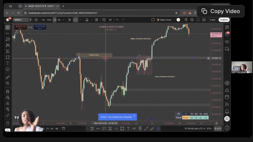 Live TradingView chart breakdown during Structure Lab LIVE