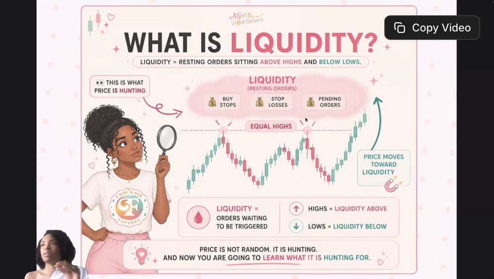 Structure Lab LIVE slide explaining what liquidity is