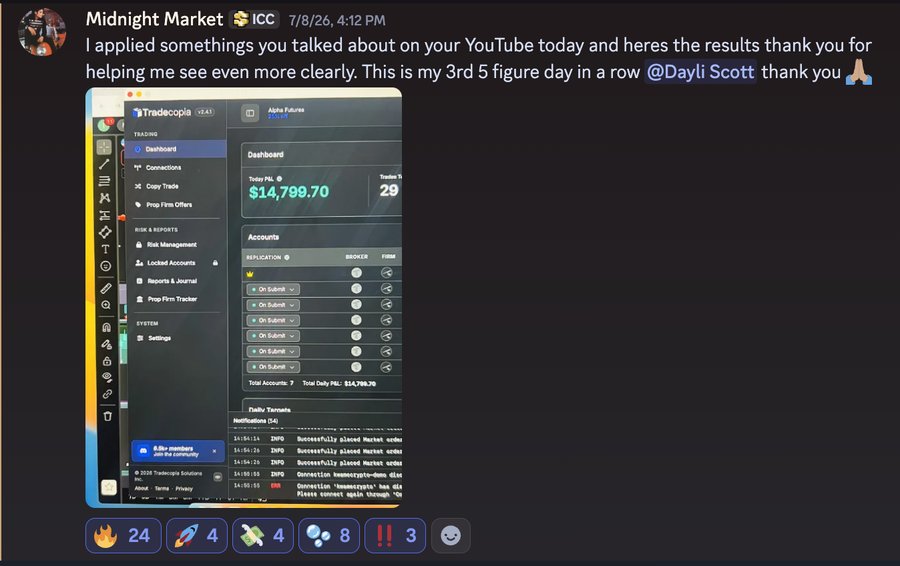 Discord member Midnight Market sharing a 5-figure trading day using the Dayli ICC method